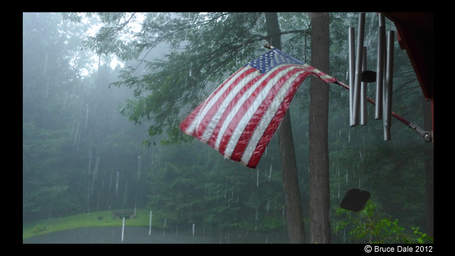 Get Inspired - LUMIX Digital Camera DMC-LX7GN-K